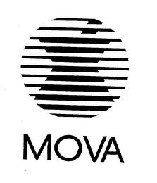 MOVA logo