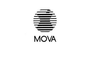MOVA logo