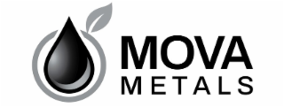 MOVA METALS logo