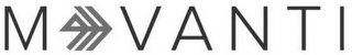 MOVANTI logo