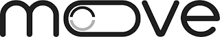 MOVE logo