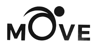 MOVE logo