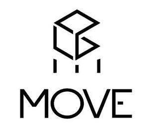 MOVE logo