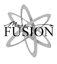 MOVE FUSION logo