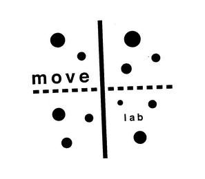MOVE LAB logo