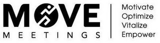 MOVE MEETINGS MOTIVATE OPTIMIZE VITALIZE EMPOWER logo