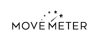 MOVE METER logo