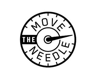 MOVE THE NEEDLE logo