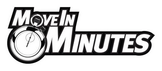 MOVEIN MINUTES logo