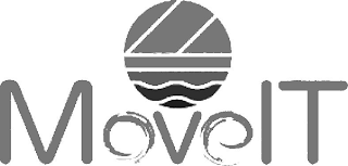 MOVEIT logo