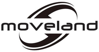 MOVELAND logo
