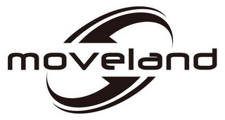 MOVELAND logo