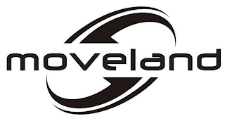 MOVELAND logo