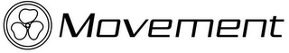 MOVEMENT logo