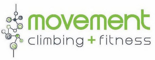 MOVEMENT CLIMBING + FITNESS