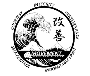 MOVEMENT FAMILY MARTIAL ARTS COURTESY INTEGRITY PERSEVERANCE SELF-CONTROL INDOMITABLE SPIRIT logo