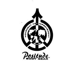 MOVEMENT FOR IMPROVEMENT POSITUDE BODY GEAR logo