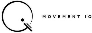 MOVEMENT IQ logo