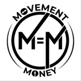 MOVEMENT MONEY M = M logo