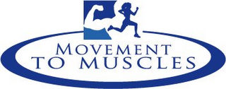 MOVEMENT TO MUSCLES logo