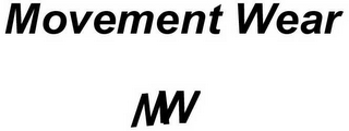MOVEMENT WEAR MW logo