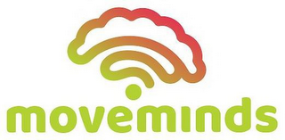 MOVEMINDS logo