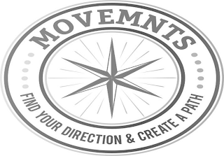 MOVEMNTS FIND YOUR DIRECTION & CREATE A PATH logo