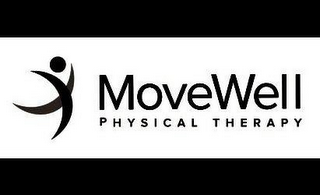 MOVEWELL PHYSICAL THERAPY logo