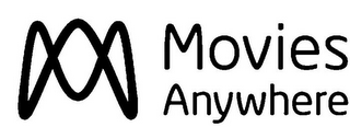 MOVIES ANYWHERE logo
