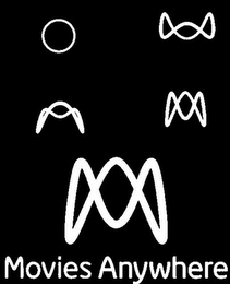 MOVIES ANYWHERE logo