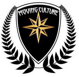 MOVING CULTURE logo