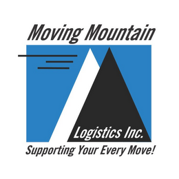 MOVING MOUNTAIN LOGISTICS, INC. SUPPORTING YOUR EVERY MOVE logo