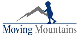 MOVING MOUNTAINS logo