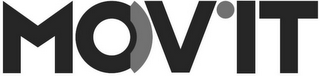 MOVIT logo