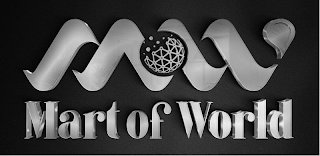 MOW MART OF WORLD logo