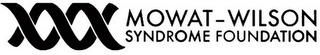 MOWAT-WILSON SYNDROME FOUNDATION logo
