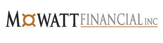 MOWATT FINANCIAL INC logo
