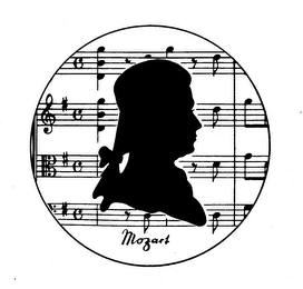 MOZART logo