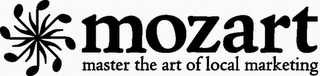 MOZART MASTER THE ART OF LOCAL MARKETING logo