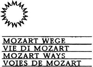 MOZART WEGE VIE DI MOZART MOZART WAYS VOIES DE MOZART logo