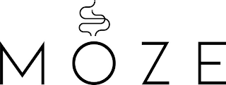 MOZE logo