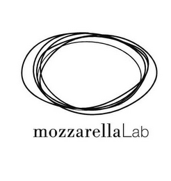 MOZZARELLA LAB logo