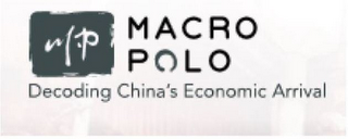 MP MACRO POLO DECODING CHINA'S ECONOMICARRIVAL logo