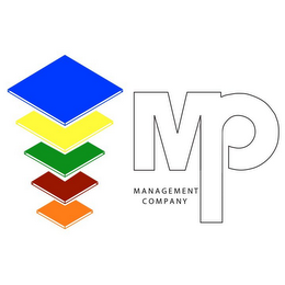MP MANAGEMENT COMPANY logo