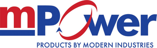 MP WER PRODUCTS BY MODERN INDUSTRIES logo