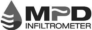MPD INFILTROMETER logo