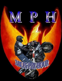 MPH MILES PER HOUR MC logo