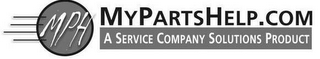 MPH MYPARTSHELP.COM A SERVICE COMPANY SOLUTIONS PRODUCT logo