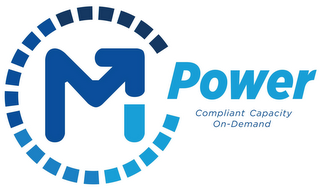 MPOWER: COMPLIANT CAPACITY ON-DEMAND logo