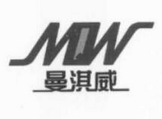 MQW logo